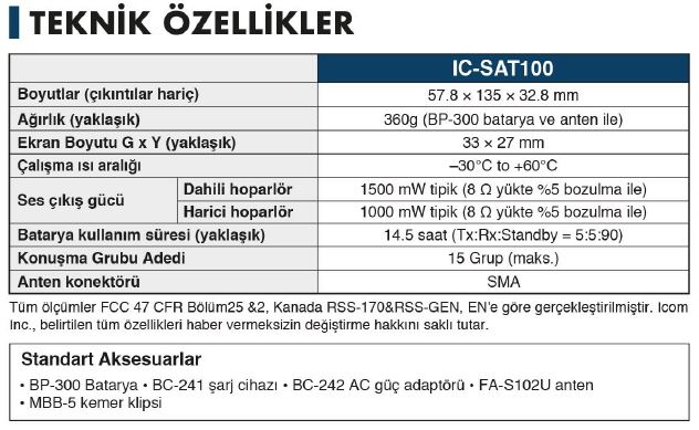 IC-SAT100 Uydu Tabanlı El Telsizi