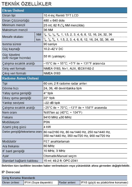 MR-1010RII